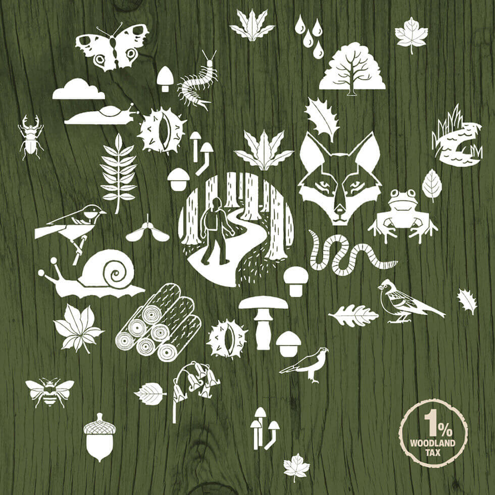 1% Woodland Tax logo